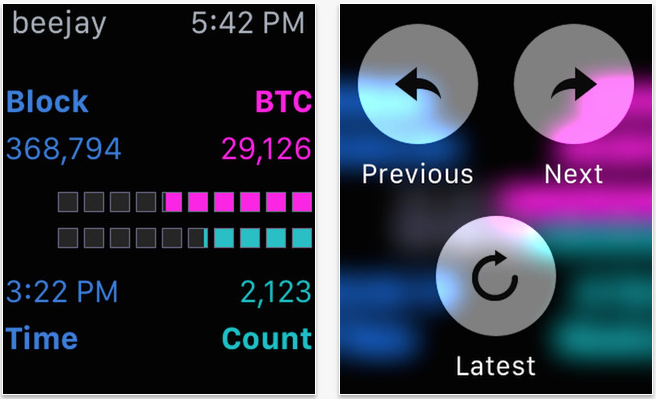 BlockJockey Application Makes Learning Blockchain Tech Fun
