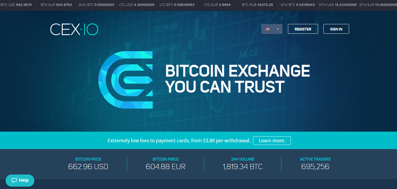 Cex.IO Review