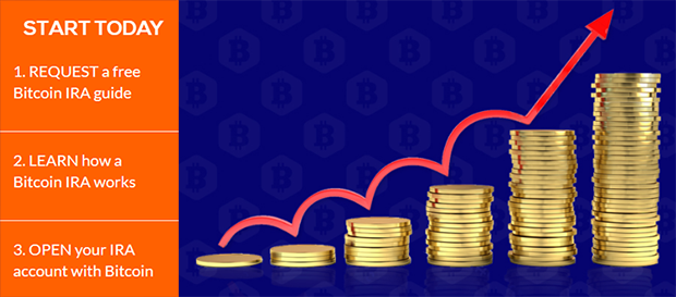 Bitcoin IRA Now Offers Special Bitcoin Investments for US Retirement Accounts