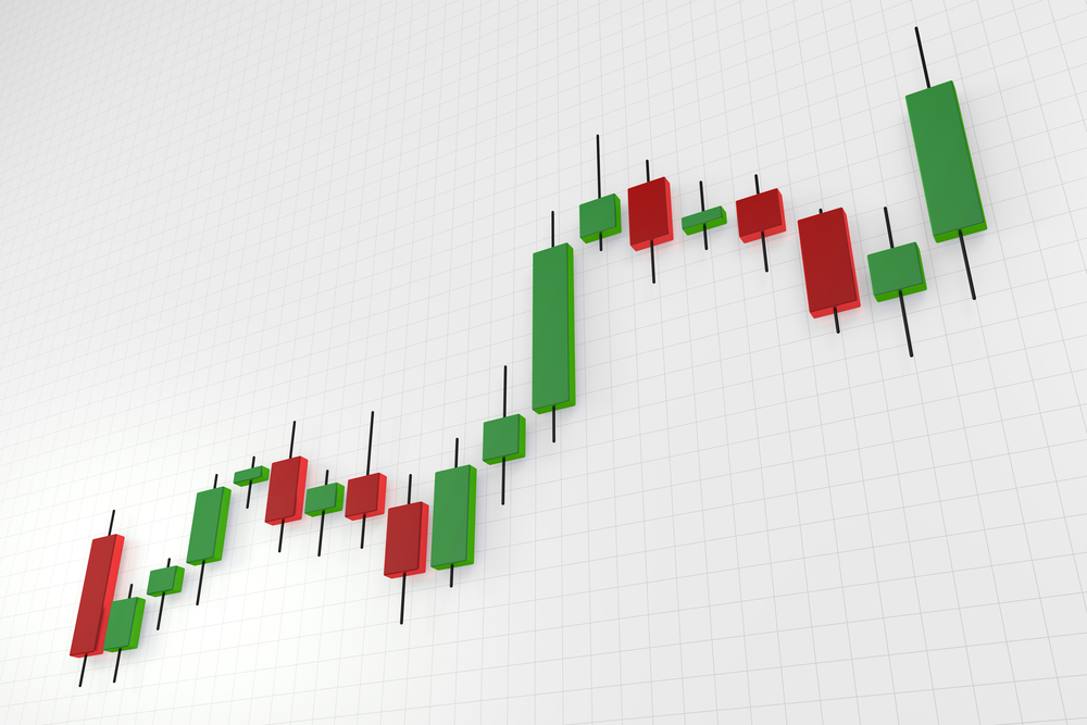 Monero Price Analysis – Stability Is Secured For Now