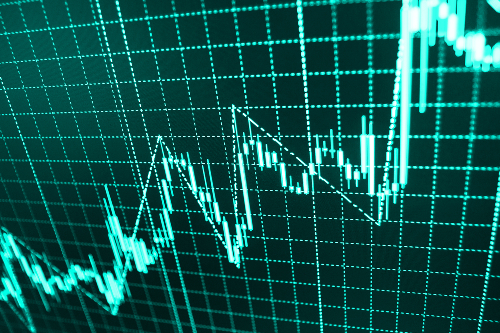 Monero Price Analysis – Stability Above 0.015 BTC Seems Guaranteed For Now