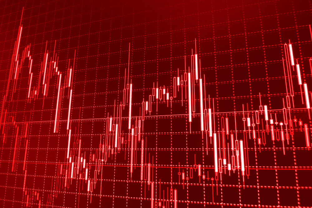 Monero Pice Analysis – Big Losses Coming To XMR/BTC