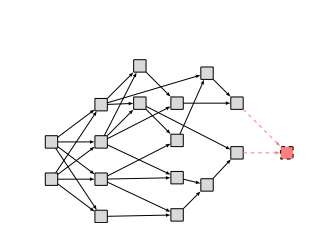 blockchain, bitcoin, cryptocurrency, bitcoin scalability