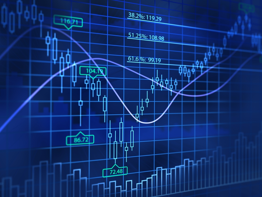 Monero Price Analysis – $16 Is Within Reach For XMR