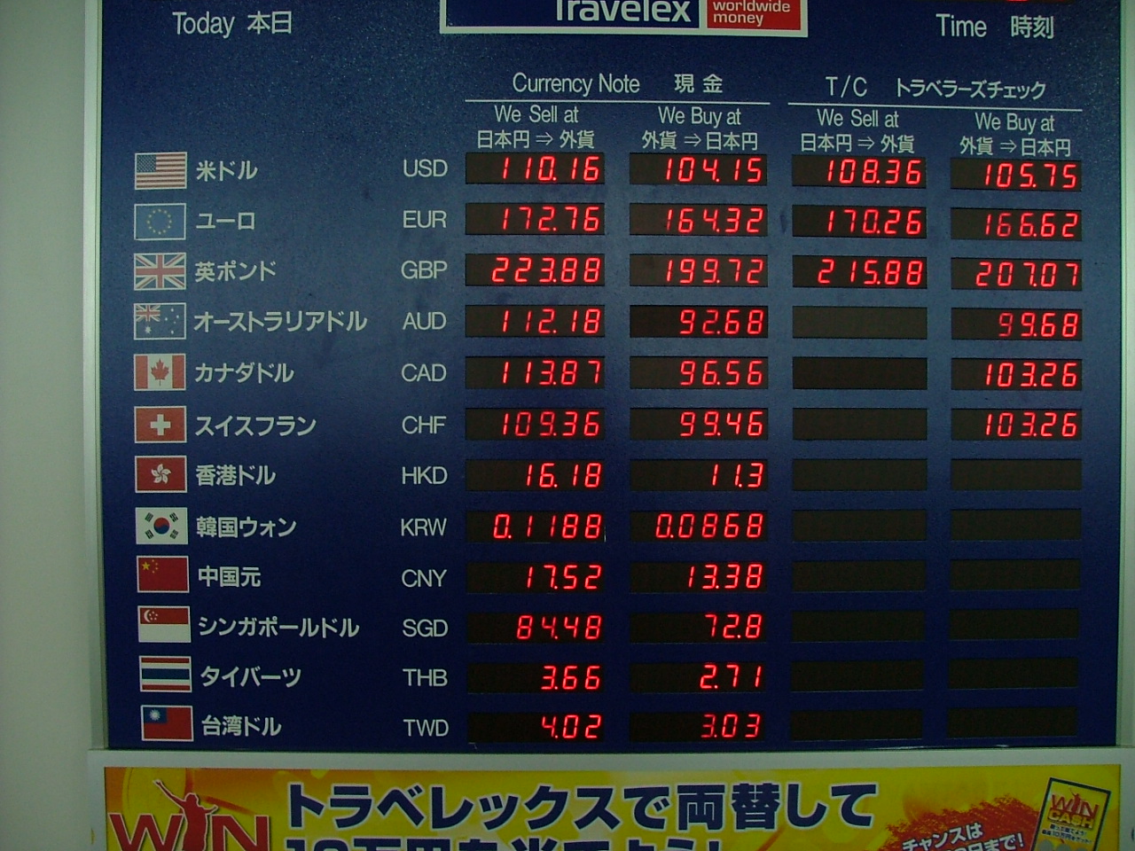 Bitcoin Prices Can Be Used To Detect Economies With Manipulated Currency Exchange Rates