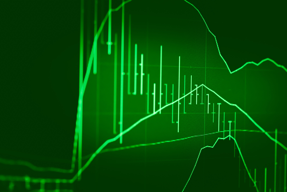 Monero Price Analysis – Small Retrace Before The Next Leg Up?