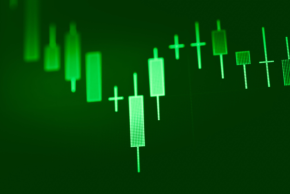 Monero Price Analysis – Succesfully Maintaining the US$22 Mark Is The Top Priority