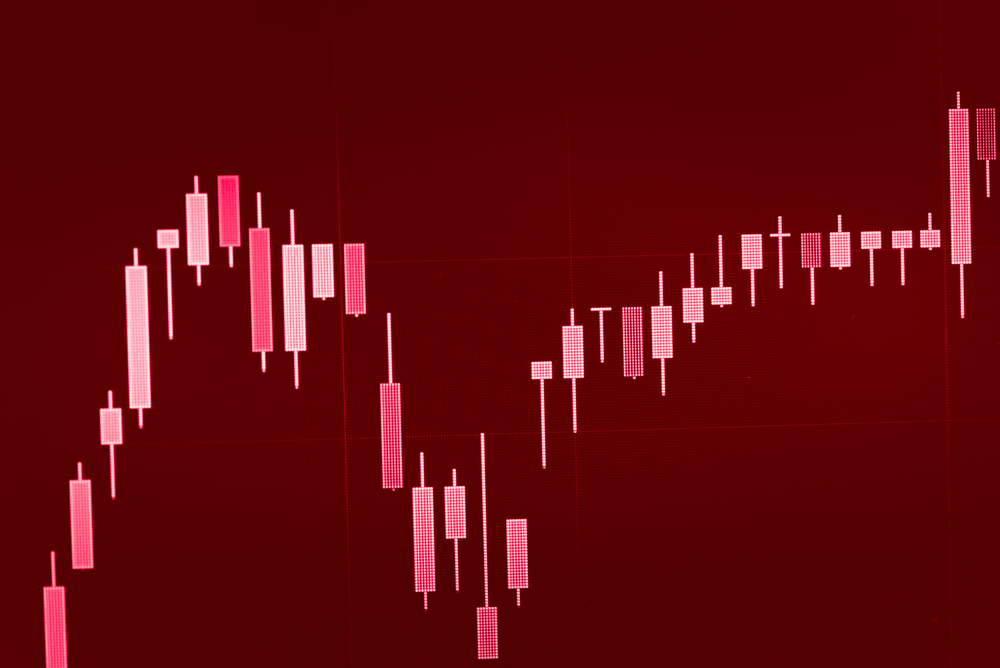 Monero price Analysis – More of the Same Despite Small Losses