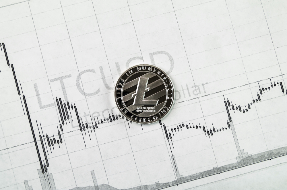 Litecoin Network SegWit Support Climbs To Nearly 70%