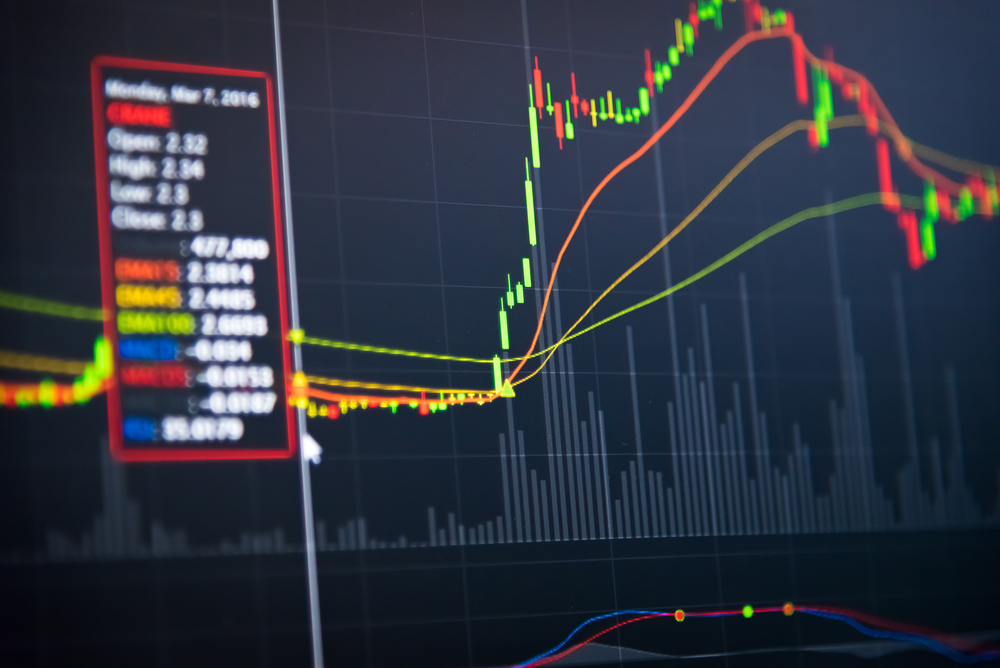 Monero Price Analysis – 0.01775 BTC Mark Is Critical Support