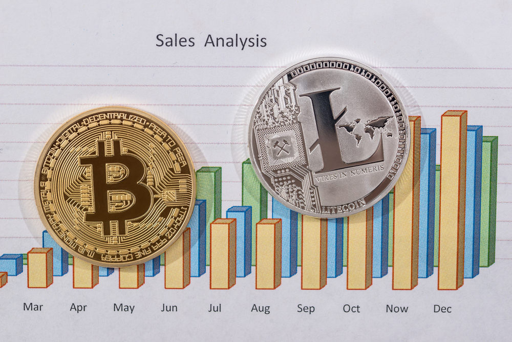 What is Litecoin’s Role if the Bitcoin UASF Fails?