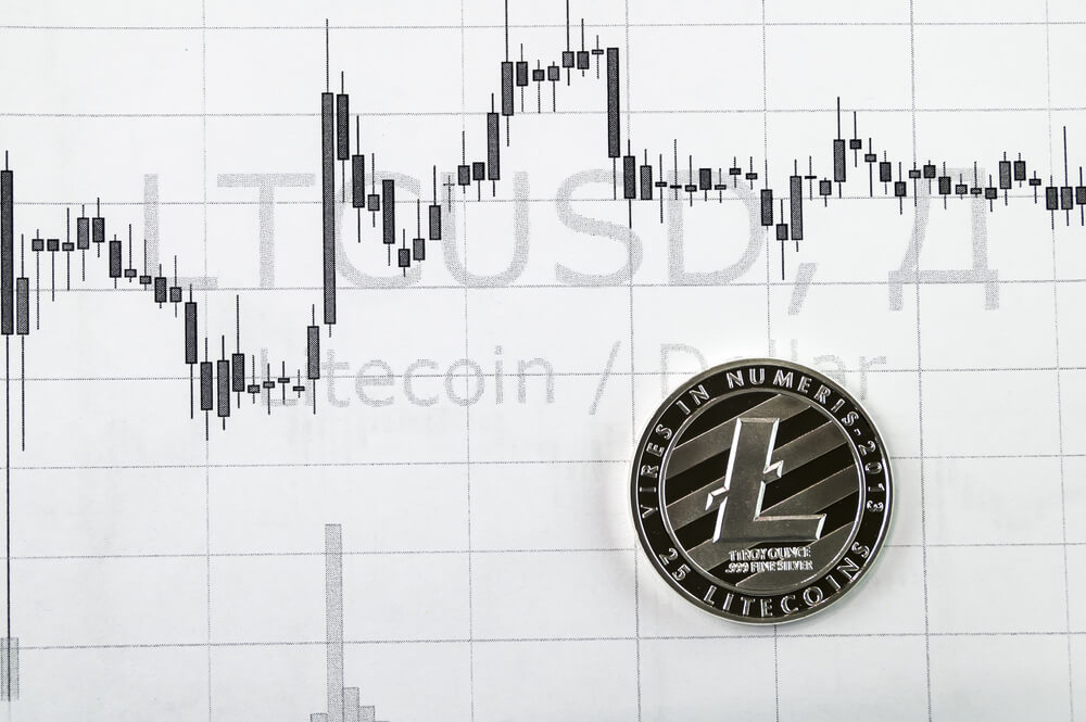 Litecoin Shows Vital Signs of Life Amid Cryptocurrency Market Recovery