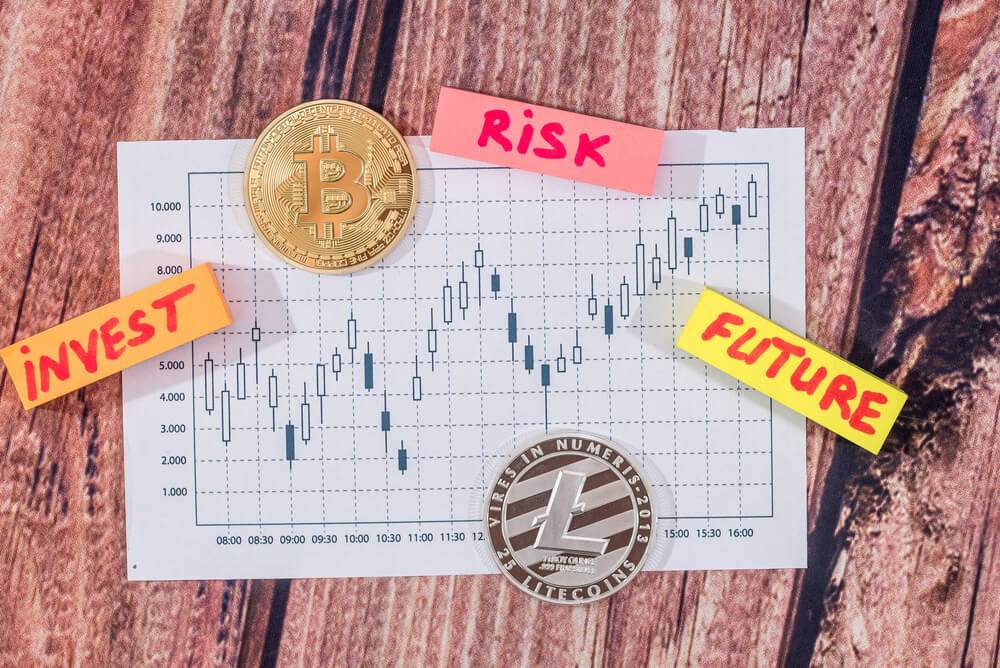 Litecoin Futures Trading Sees Strange Action Despite Low Volume