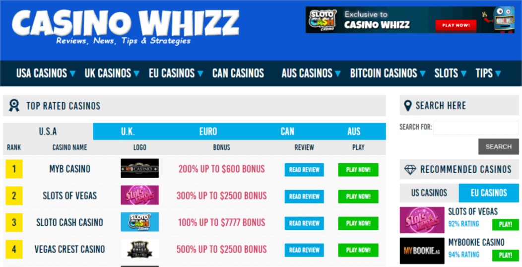 Bitcoin Casinos at Casino Whizz