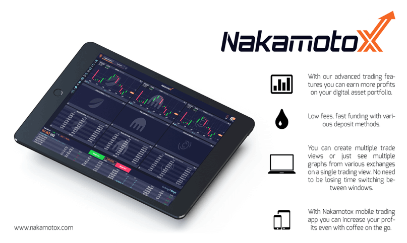 The Next Generation Bitcoin and Digital Asset Trading Platform, NakamotoX Announce Alpha Release