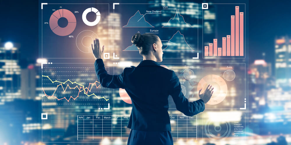 SegWit2x Futures Markets are Valued at Around $900 Right now