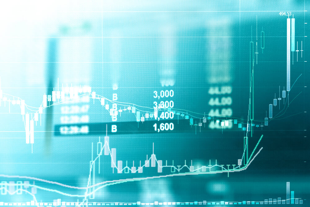 Bitcoin Diamond Futures Markets Generate a lot of Public Interest