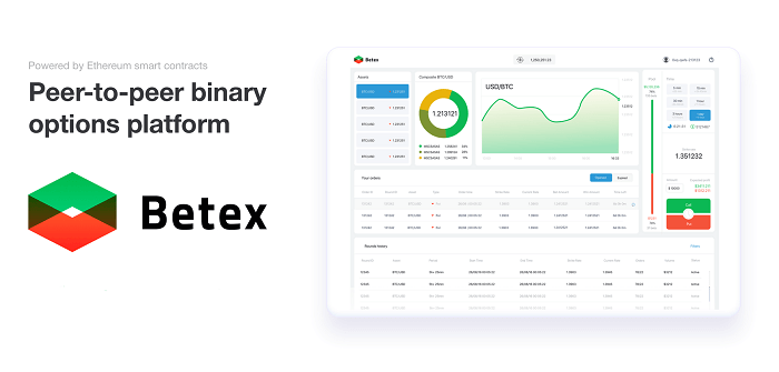 BETEX: A Blockchain Powered Peer-To-Peer Binary Options Platform.