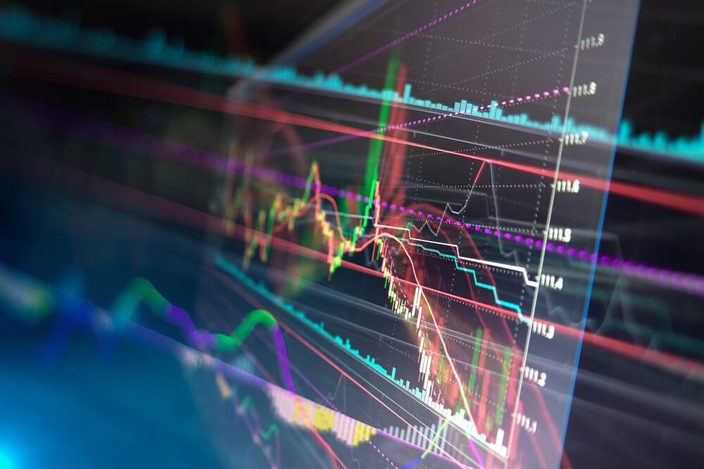 future, Cryptocurrency Market Dips Further 10% In The Past 24 Hours, What's Next?