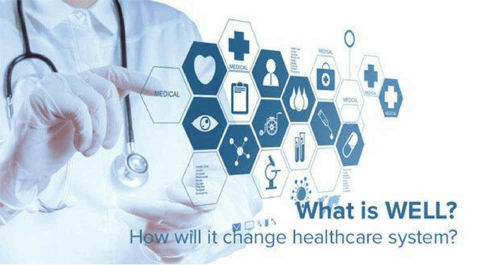 Welcome to a new way to help patients get WELL