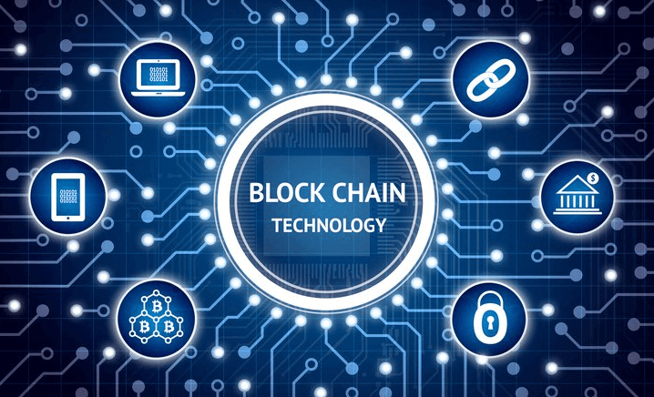 Interest in Blockchain for the Present and Future