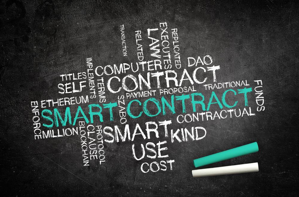 CFTC Introduces Guideline for Smart Contracts