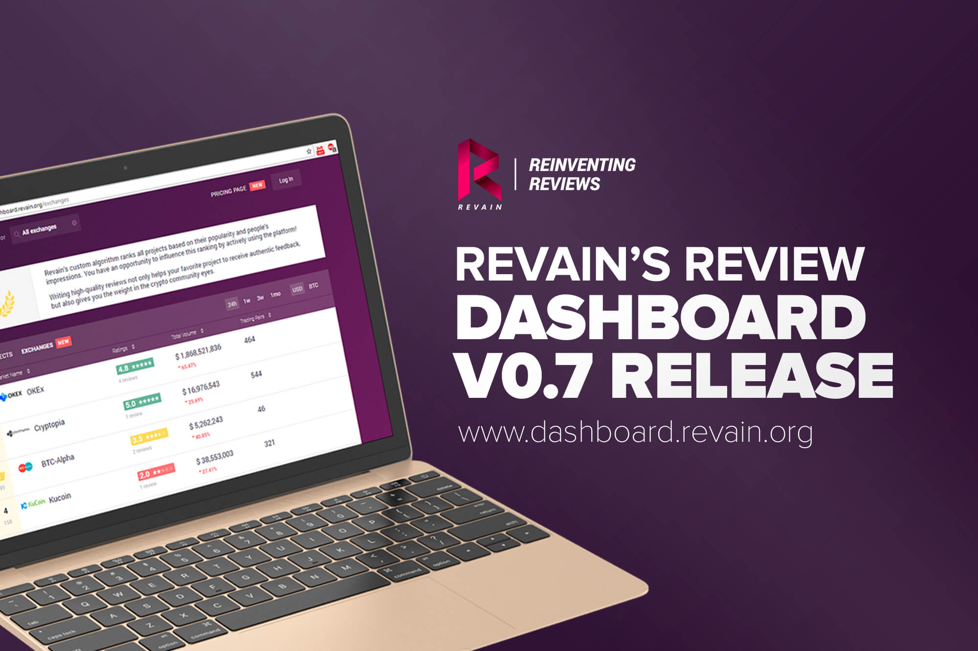 Revain Introduces Version 0.7 of the Dashboard: Projects сan Now Engage With Reviewers