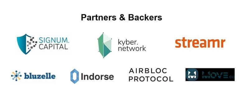 Let’s Get Fysical: Say Hello to the Blockchain Platform Revolutionizing Location Data