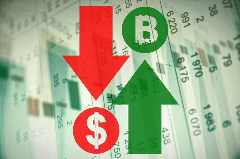 LBN Crytpocurrency hedge Funds Losses