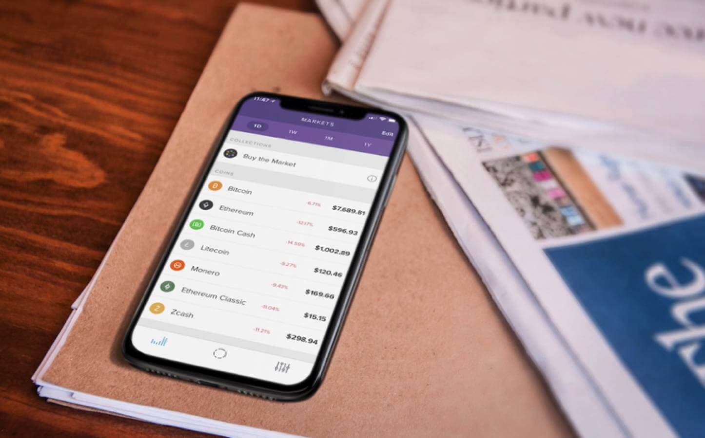 A Smart Ploy by Circle Invest