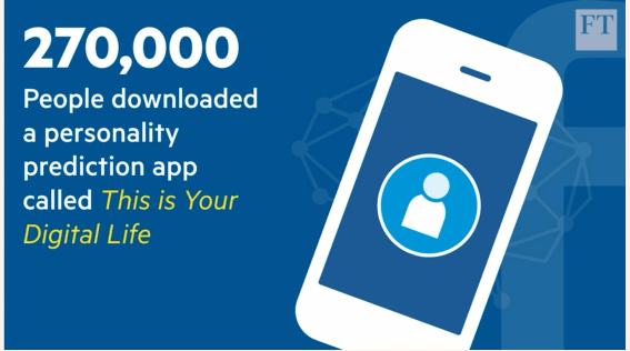 How Does A Scandal Benefit Other Social Apps for Mass Adoption?