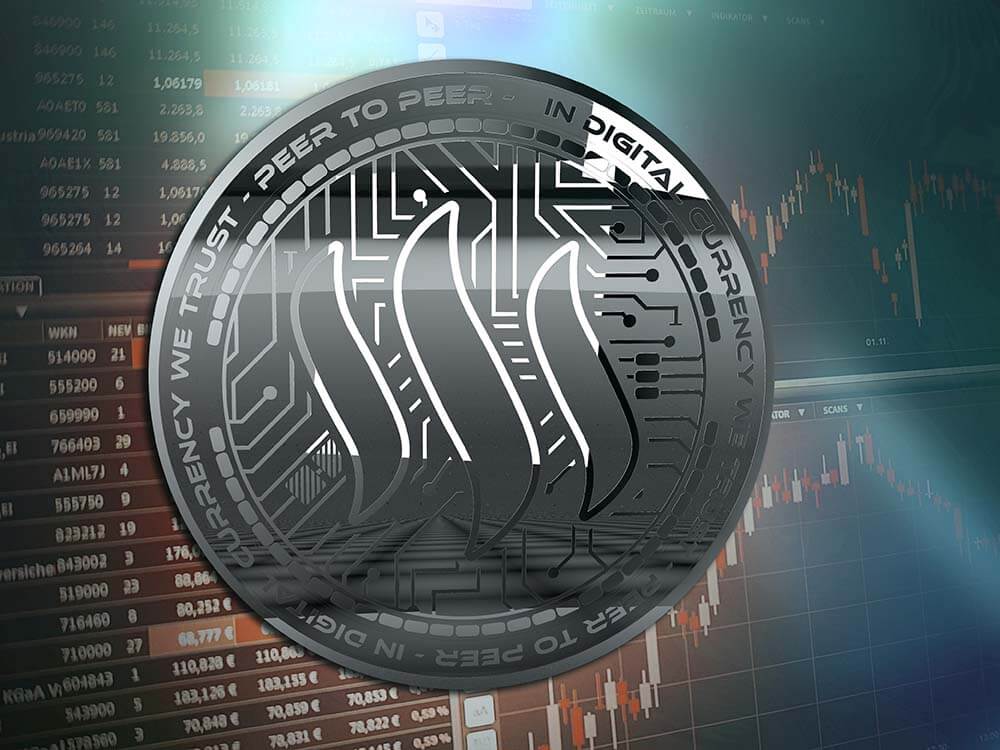 The Steemit Troubles Worsen