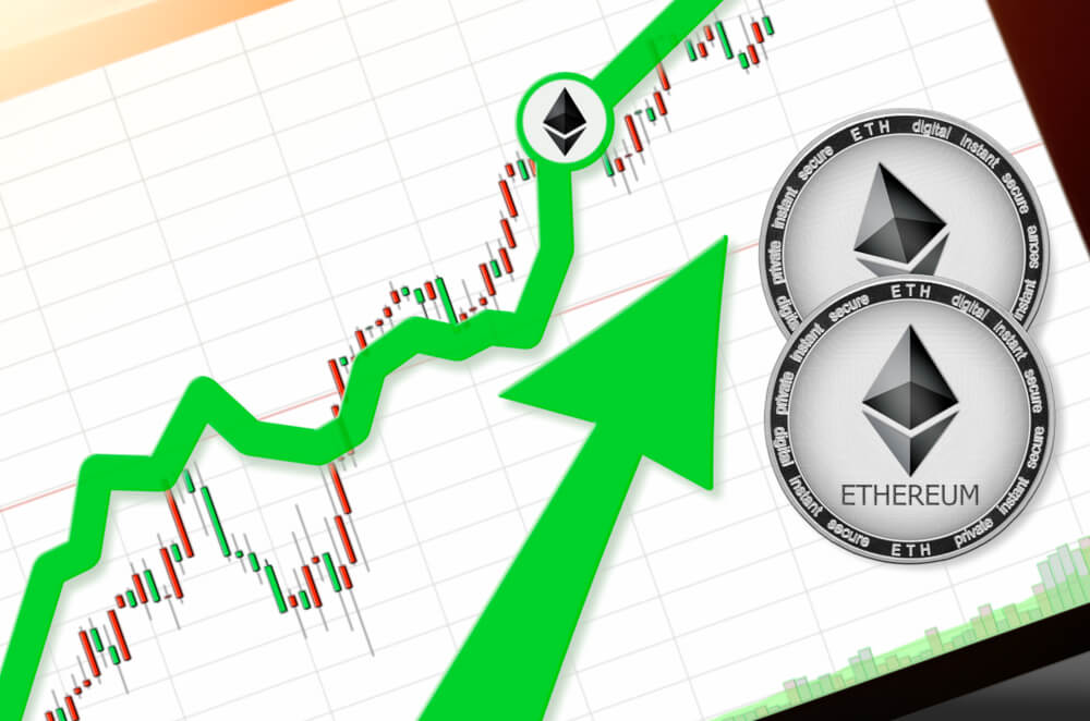 Ethereum (ETH) Up 3 Pct at $120, as Bitcoin (BTC) Rallies 5 Pct at $3,600, Litecoin Also Poised to Rise