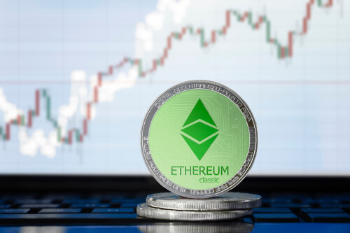 Ethereum (ETH) Up 3 Pct at 0, as Bitcoin (BTC) Rallies 5 Pct at ,600, Litecoin Also Poised to