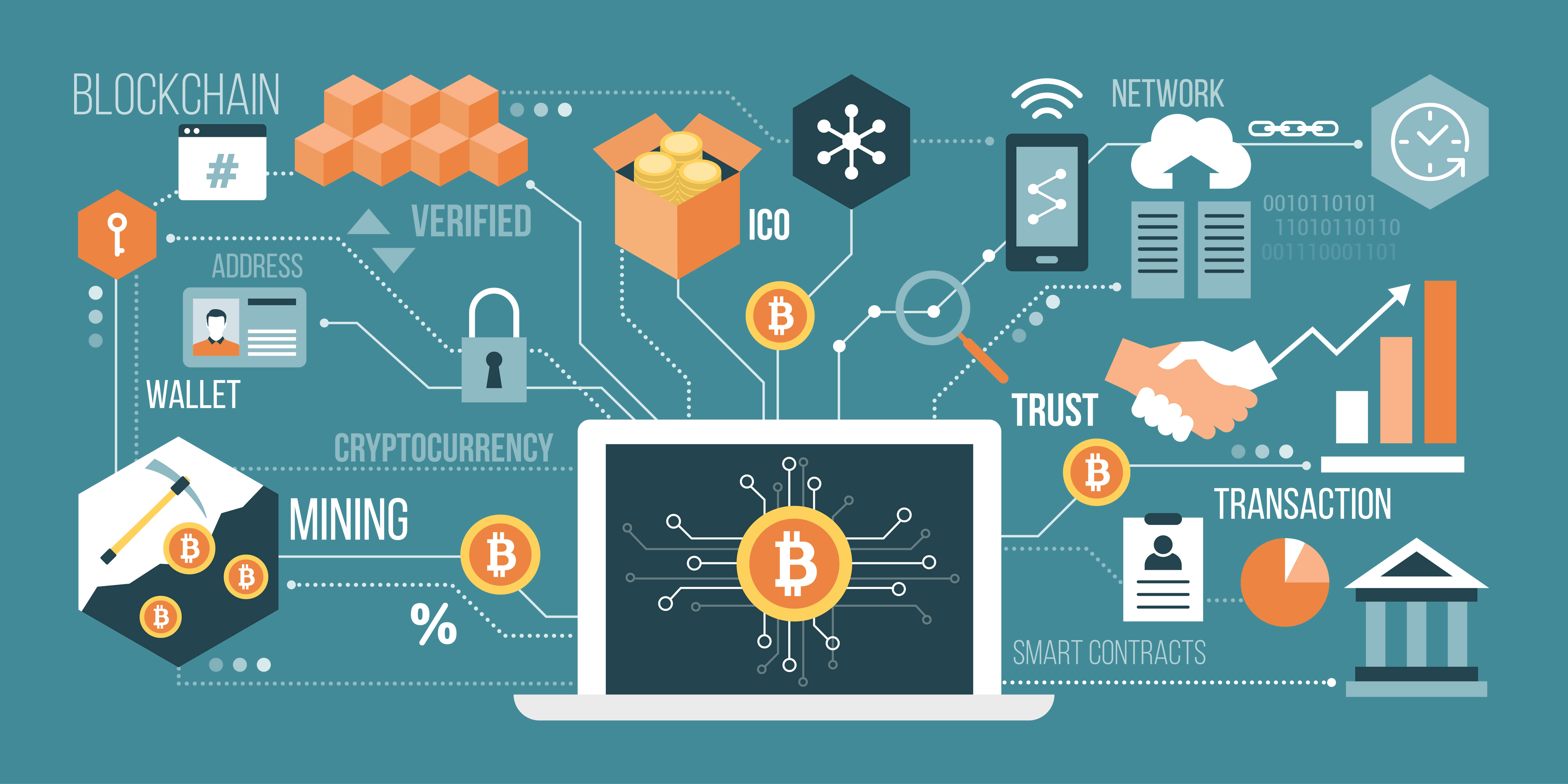 2 Public Pension Funds, Morgan Creek to Launch $40-M Crypto Venture in US