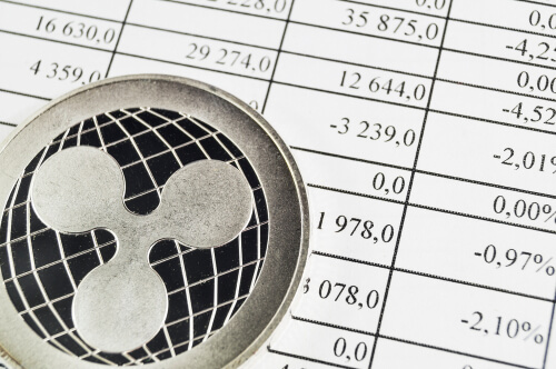 XRP Finds a New Home on the Nasdaq