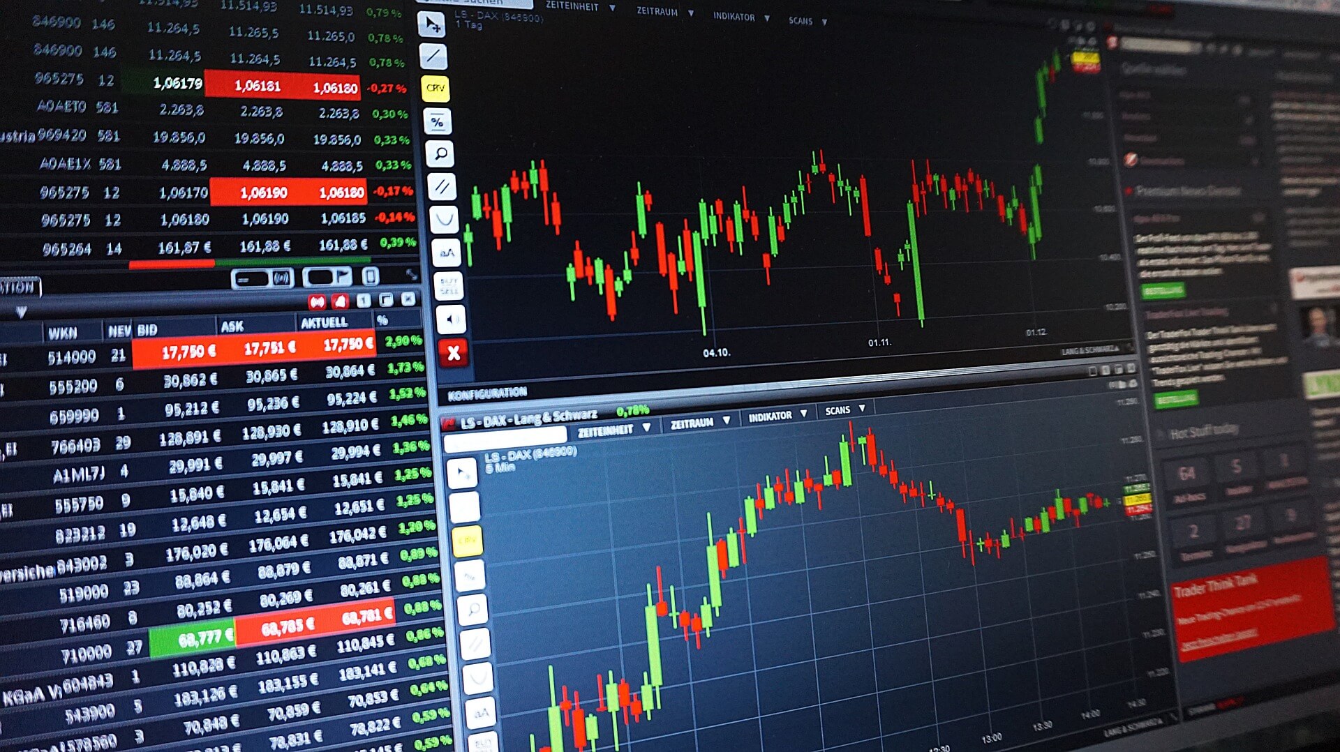Trading Ideas, Multicharts, and Live Widgets – SimpleFX Promotes New Features With Lower Spreads