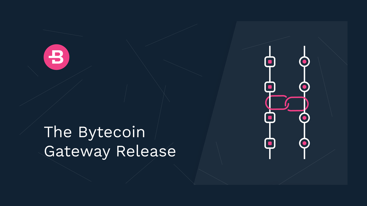 bytecoin