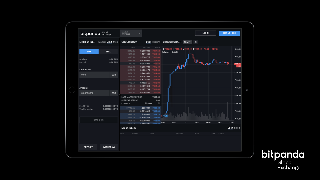 Bitpanda Launches Their Global Exchange After Having Raised €43.6 Million in the Most Successful European IEO to Date