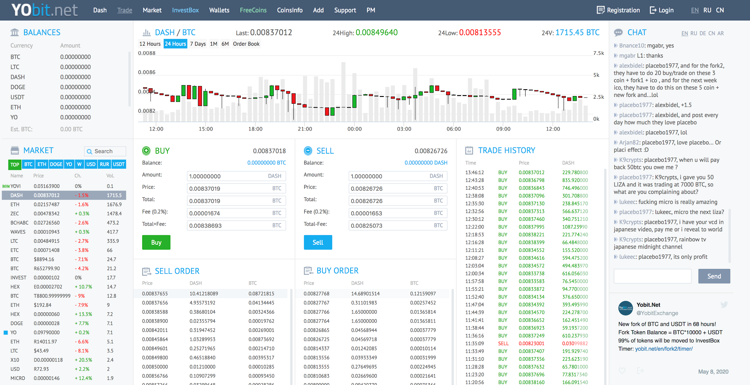 yobit
