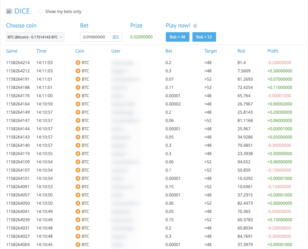 yobit