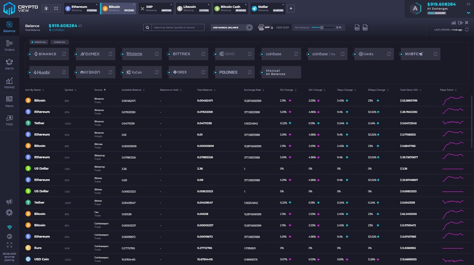 cryptoview