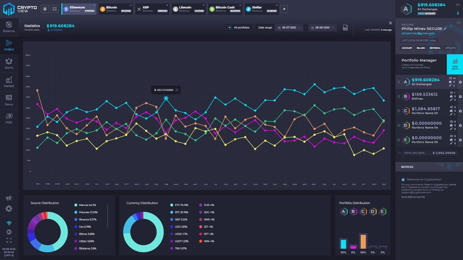 cryptoview