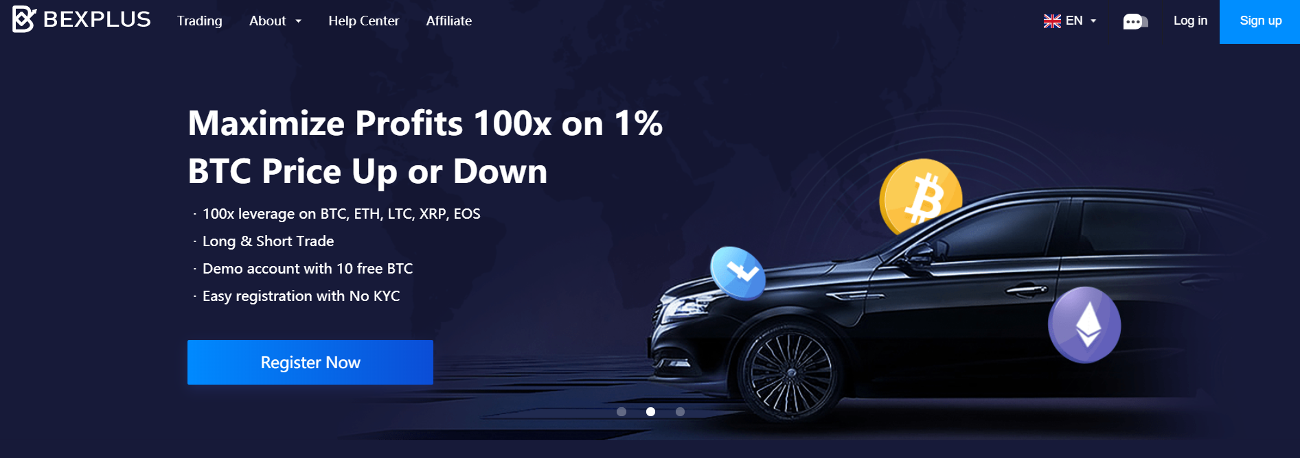 Bitcoin Volatility Approaching – How to Make Profit from The Downside
