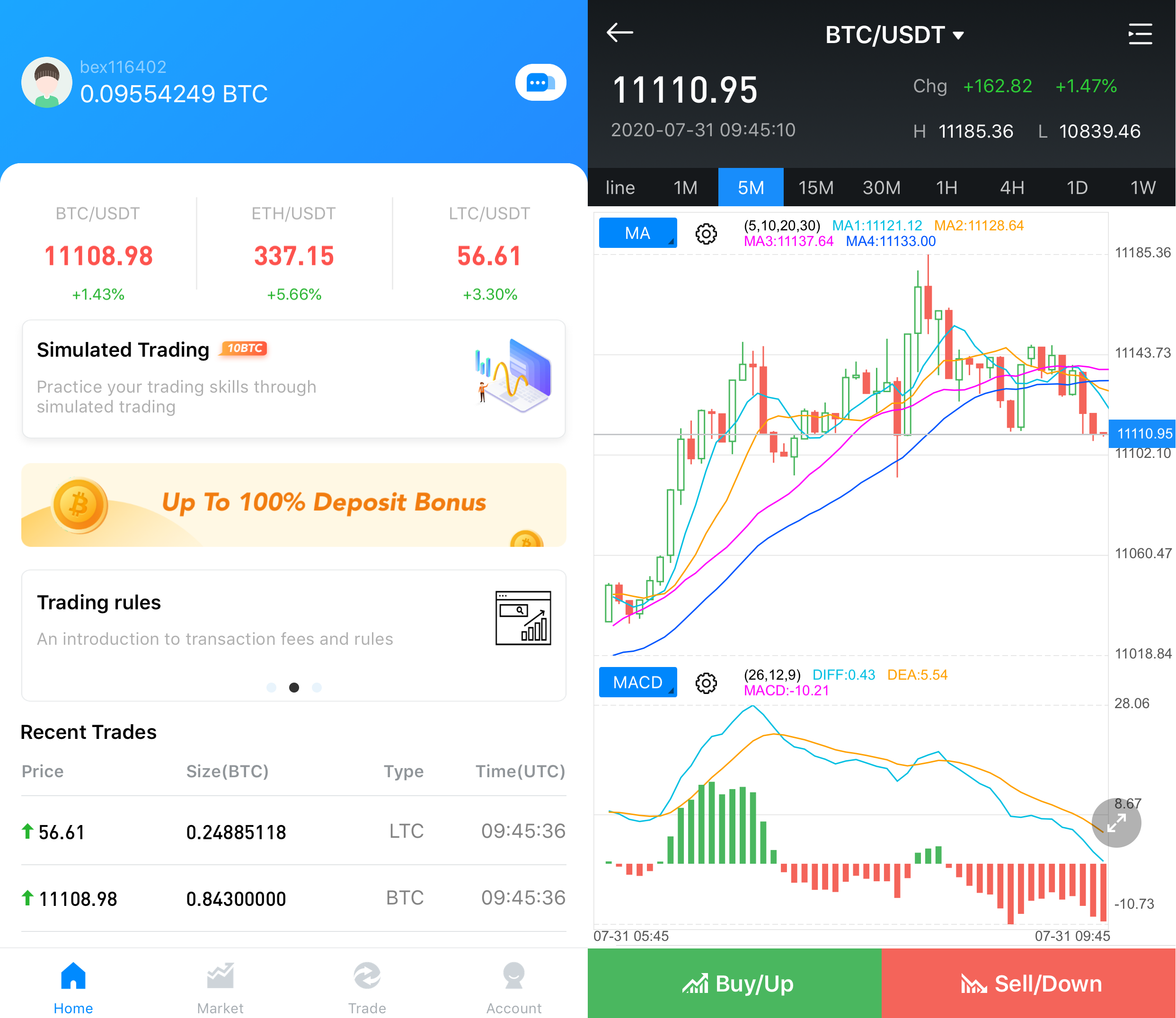 bexplus, btc