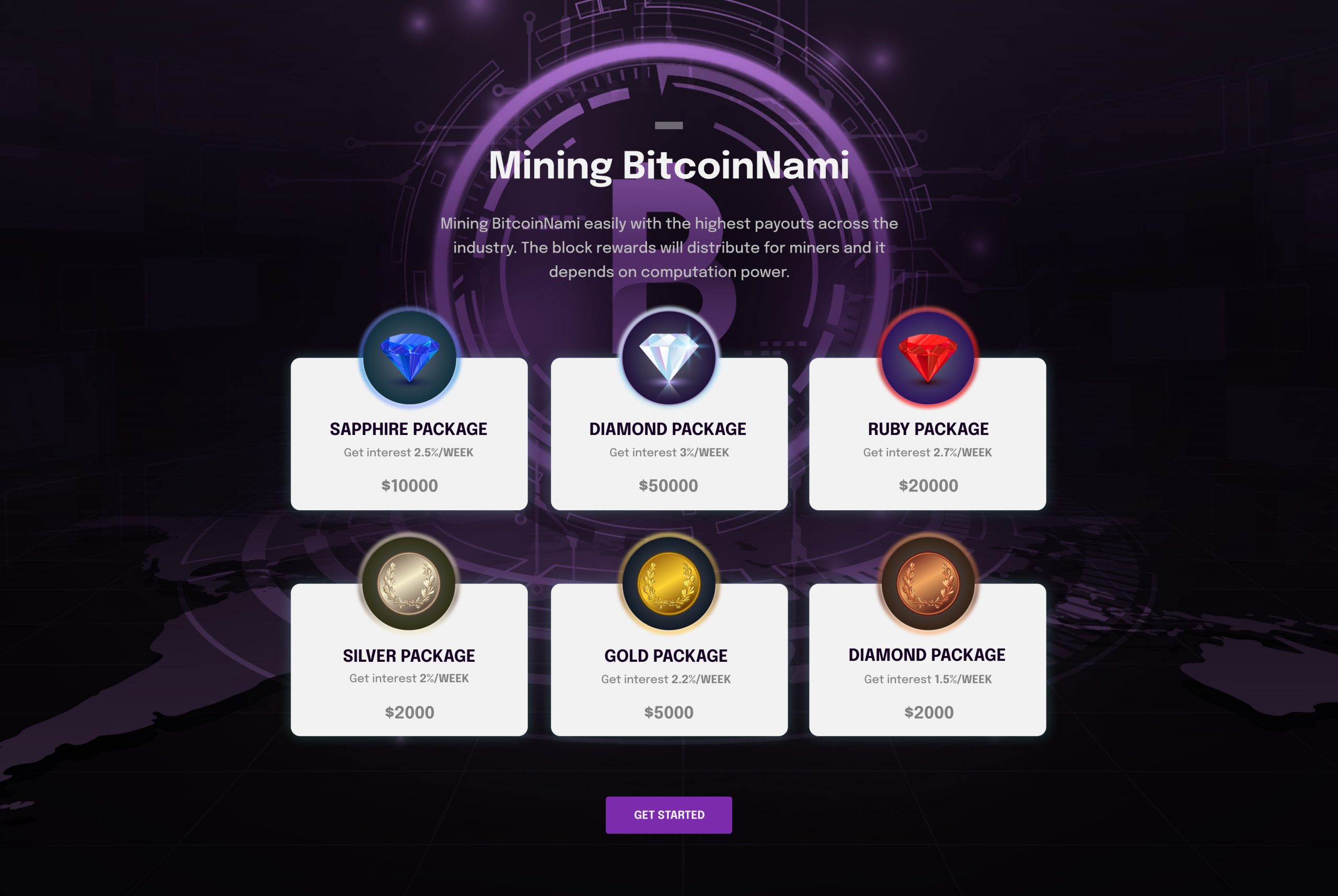 Invest Smarter With King Mining