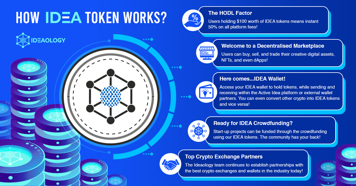 Ideaology’s IEO Ushers the Launch of Blockchain Platform for Innovators