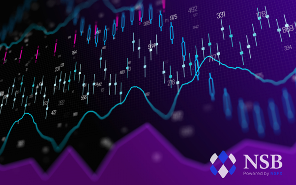 Daily Trades: The Most Significant Factors of Impact