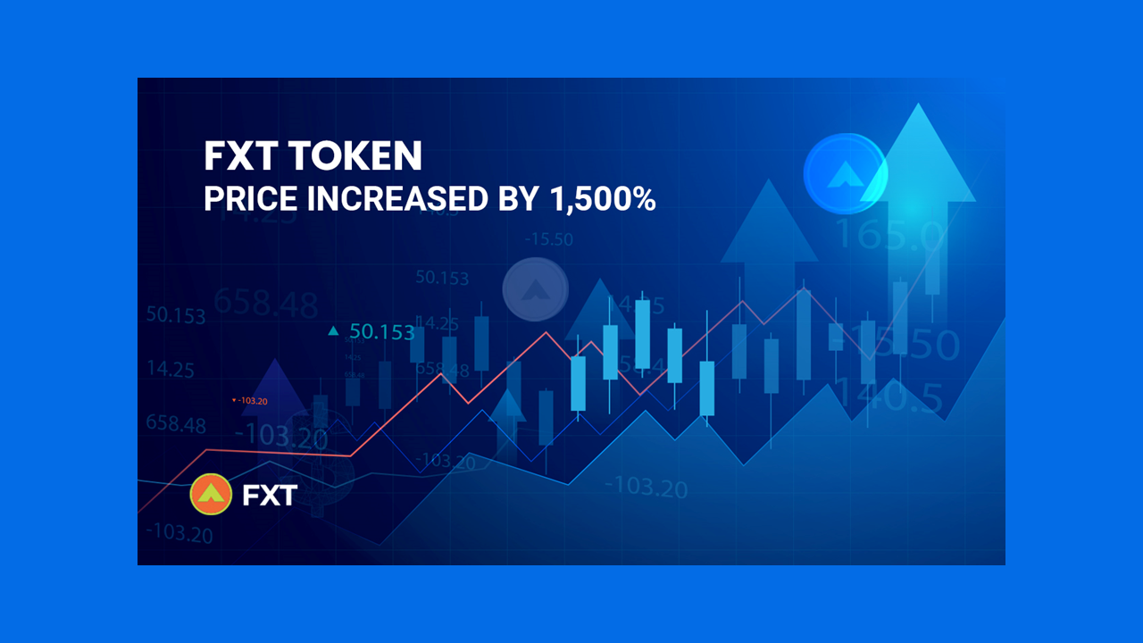 FXT Token Price Escalated by 1,500% in First Half of May: Positioned Itself as a Promising Project
