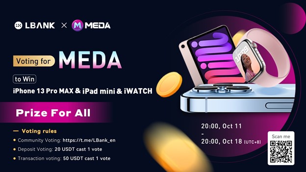 MEDACOIN: A Unique Play to Earn Platform